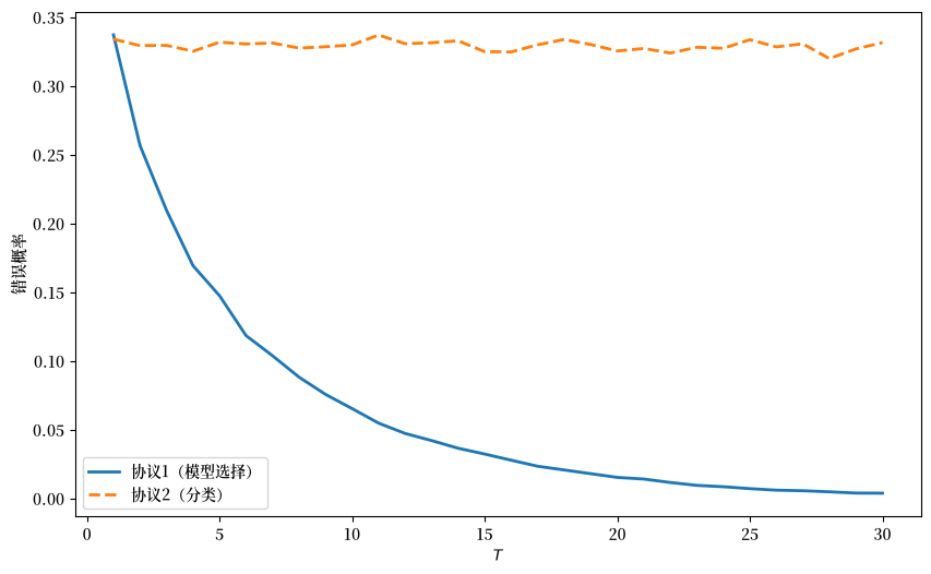 _images/9b591dbec9e704ec9d7b697e1c673b291276041d28dd2fc33c58751ff37eb76b.png