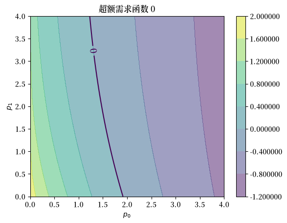 _images/9b67c46277d6a6aa987dba5ef17b8fdd968aebb6461cc55c83fc18e13741533f.png