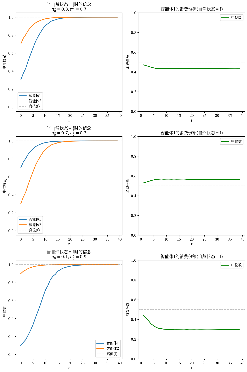 _images/9d635713cdcbba89284e2da43454d6dc81fd0e355f988a9b9d929a1f8c01c0ae.png