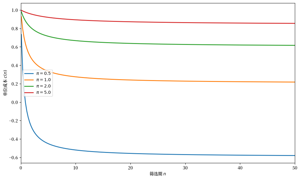 _images/9efb5fff89f092b80c1e1f289f7986abe062d8e7b9d9ef2146f23179bdec4a42.png