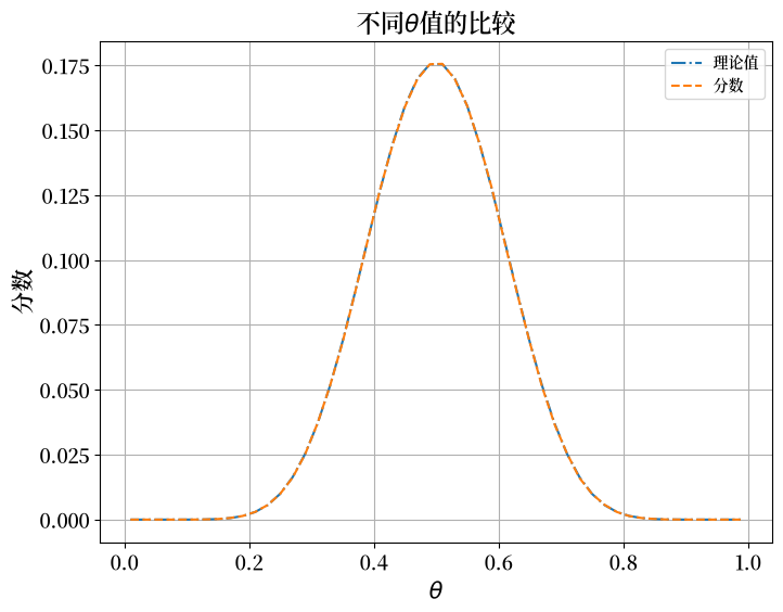 _images/a0cf7ee6af43040f4e94493505e10bd0eedef372f53d5639ae3a903671df2fb1.png