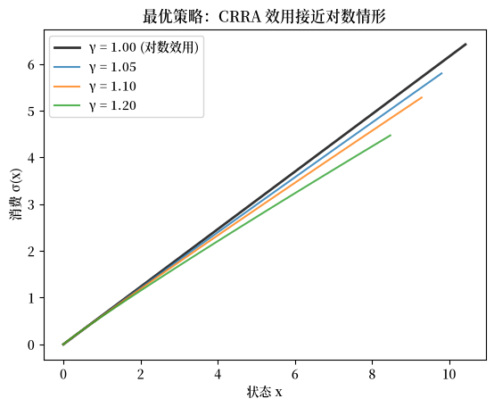 _images/a0f634cd7d35c5d7afc7430238bd42a72c8693505f529e65a8d03de25b2e5402.png
