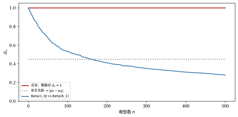 _images/a365daa7c09148d708a7ce66e09b9769d5d7603888fc05a4a5f1e927e0fdfcc6.png
