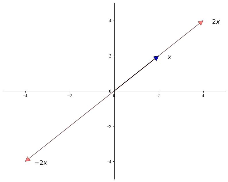 _images/a4b0776cf12db16c50e51e44474d2ff45a6347e4cafc25349dac54e974d5dca7.png
