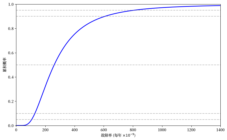 _images/adc5ec80a4842054829ed9bebd4dee50f1f3afd8de1d2454f2f3c18c6afef993.png