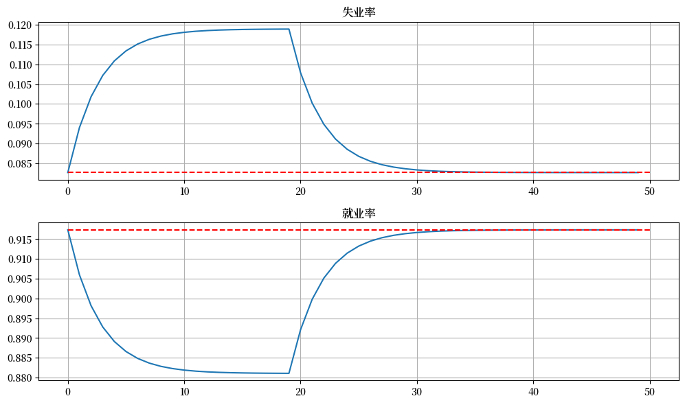 _images/af3ea1994aa0ea70ef2a67464b2f23408532900dac96ab0da192ce9cfa3c1295.png