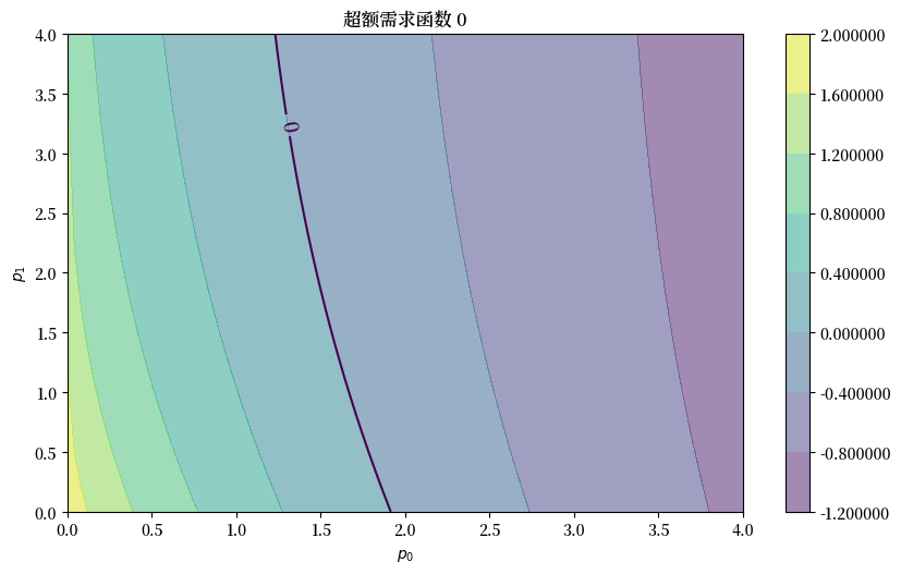 _images/b02d223d632ae3b81b853437a0322ca39451d150d4e135808ce60c3134857b4f.png