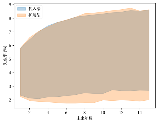 _images/b1236821c9783a43d2fe0c7a75f8688d888d7fcc5b1ca9b83bdc1b72a5a5d8c4.png