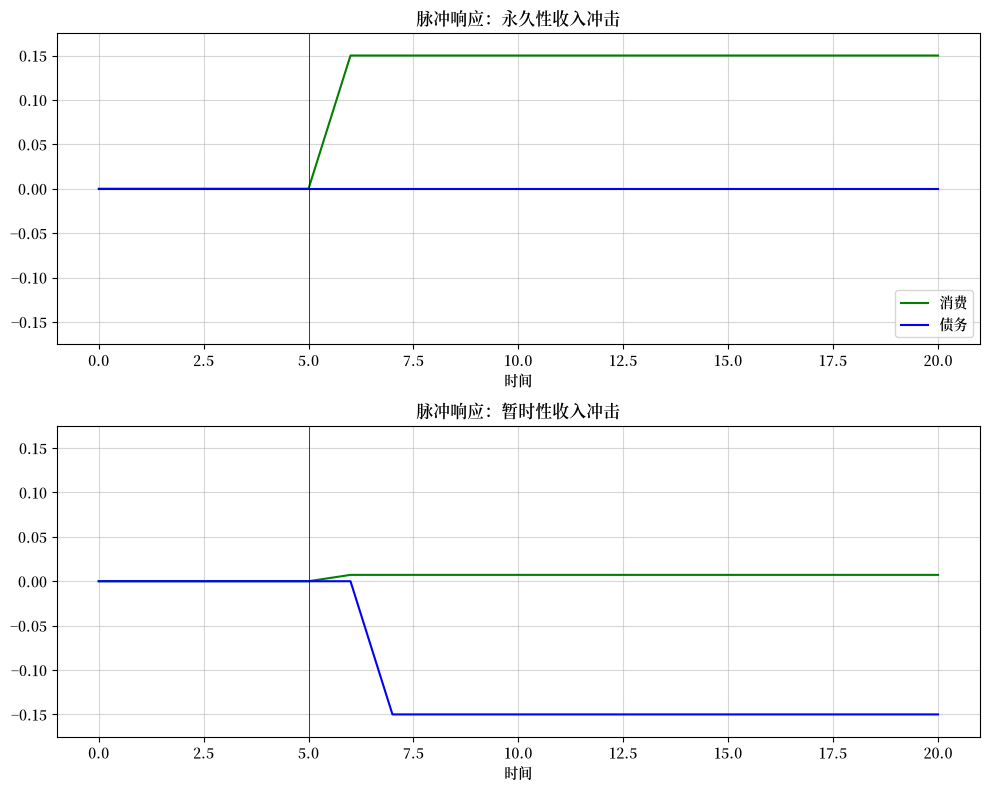 _images/b37cdb2b4ebd23693944bbdbf41163e9b6fc89cb730930051a486ddbf2f9abbb.png