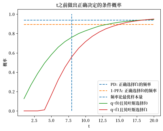 _images/b3e4e3d0ce7722ff15b79c0bfd9be8c938fae25564b1fdedefd9f7048c9827b6.png