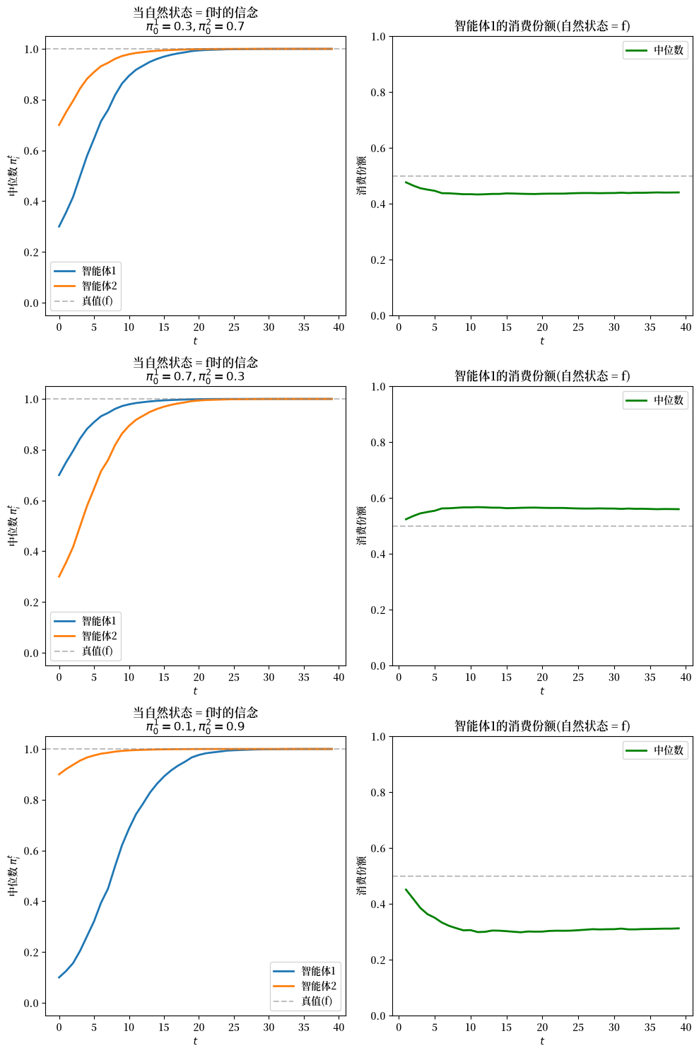_images/b5b221cb4468b3c2297e392e163911201f916aa0417383f51dcb212c67510649.png