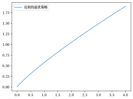 _images/b63f5e33944b59d9a14f30c49ec2176e4a6f67447a707043b2d8704f000a4a59.png