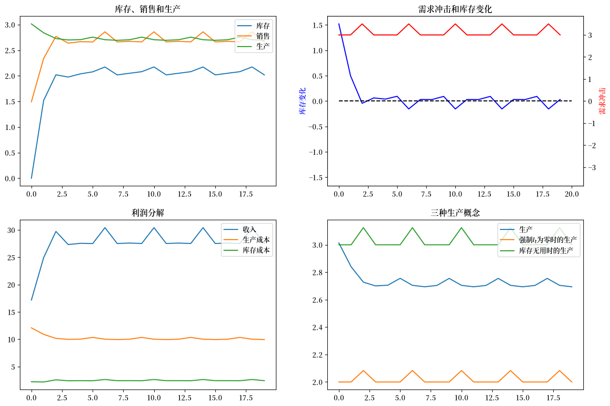 _images/b728e59a69ad29b378eafa62cd6050c4a7d7e2fc204db36f5e9e09a44531a27a.png