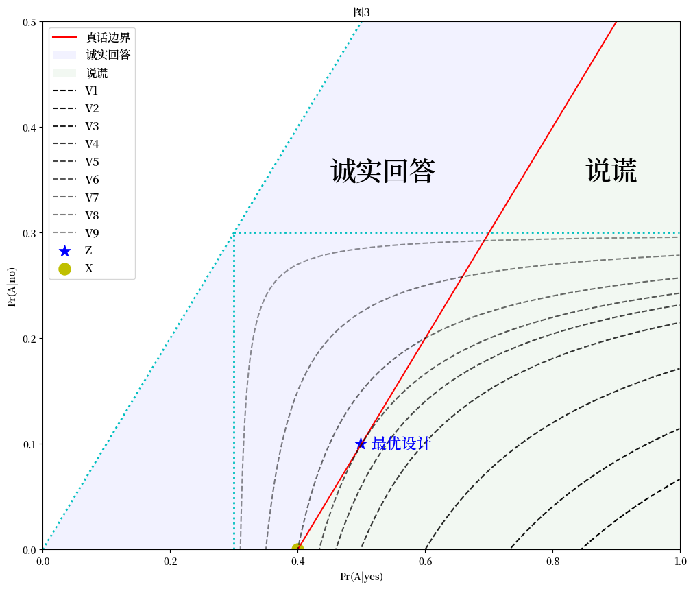 _images/b8e688a71c53725f0ebf5ea2945b13b31c82c64ad3bdda57b4459dd3012fef97.png