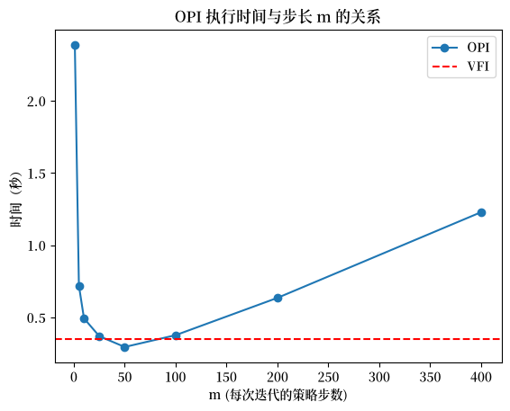 _images/b905865baaf51cdd901efdbd7e76d60aa9dde31abbfe9688a3e9a3d8f4571d4a.png