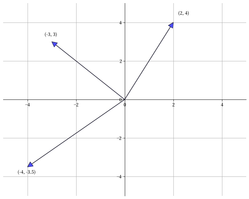 _images/b90f93b3d572962e21d2a5d04e27c01230f277cd5e8154b49f3f9beb3d04539f.png