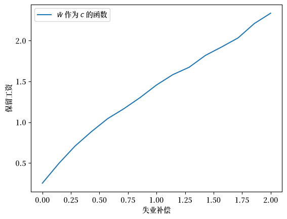 _images/bc739347f90dc7fc40f73e869d101d4b881de18d842f377a39ef58350a9b7f66.png