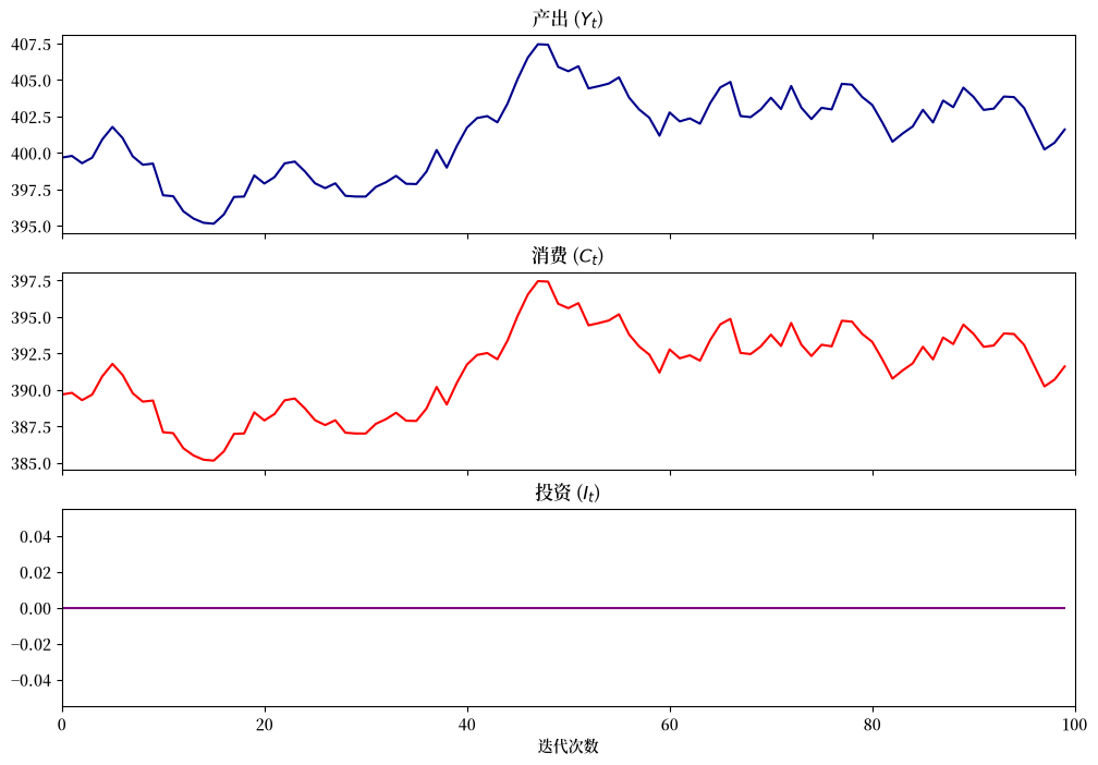 _images/be2c6588c4fa04102f664958224be52033e29dde2000d0c86cebae22168bdb2a.png