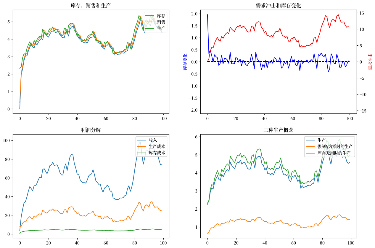 _images/be3980db3c8b911019a6e3fcda656f6680874002d7e1caab579cb1d6f3555a11.png