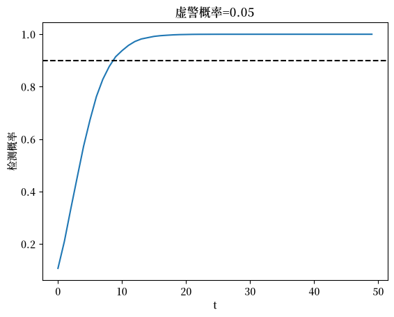 _images/be3bc80266fcb35edcbf72b91aa80d5608e465626281832352a0fe1721c2642c.png