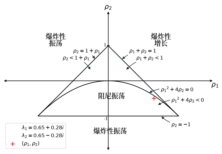 _images/beaa14e55e75a476a51e58201291adca3365825b87b992f8eabbf82783d31e47.png
