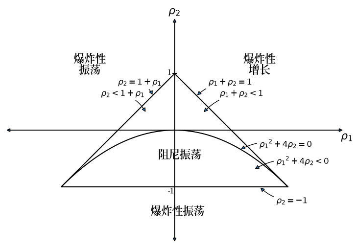 _images/bf7be42a044cb7245adc13f8145e3387a361bf8d6cbff92dda16c06ec969f6f9.png