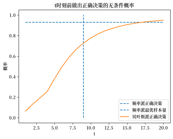 _images/c0b79d0e447b13951d71038d53c68440d9843cbaf3e10fd7b8a209245ab26b4e.png