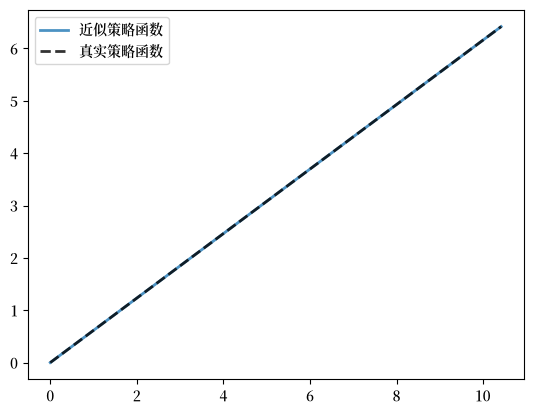 _images/c0f70338d3907929d79240cb032f503709078958069137e35db5c16510c09c52.png