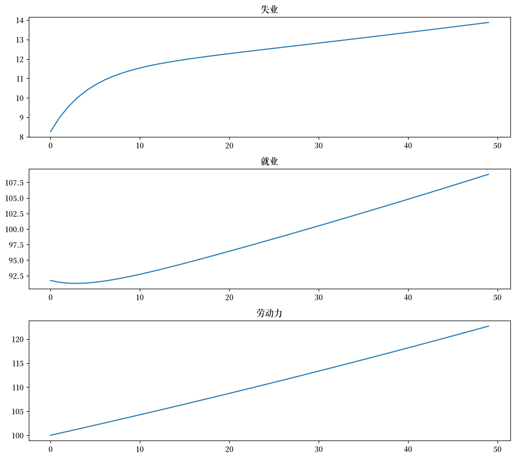 _images/c1a934435e68cb9828282647f2c1e347f370ffc73cb2dd6e8c706fac5caed767.png
