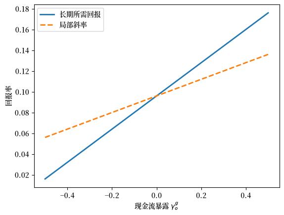 _images/c418c5e2f4c5579e217d9833023706247c95d444ad0b6da0ab46b973bc5b36c7.png
