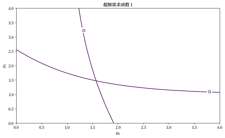 _images/c440688b63f830c446d6c09d02c62ca59967784615bb3d42b120e9f50d991295.png