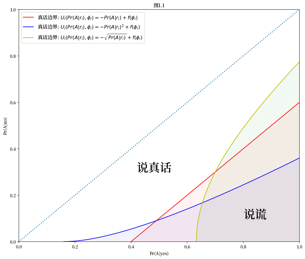 _images/c497dacedfdd3a61622b4948e0469d9f6cc33efb64680a572796c31fac4f28da.png