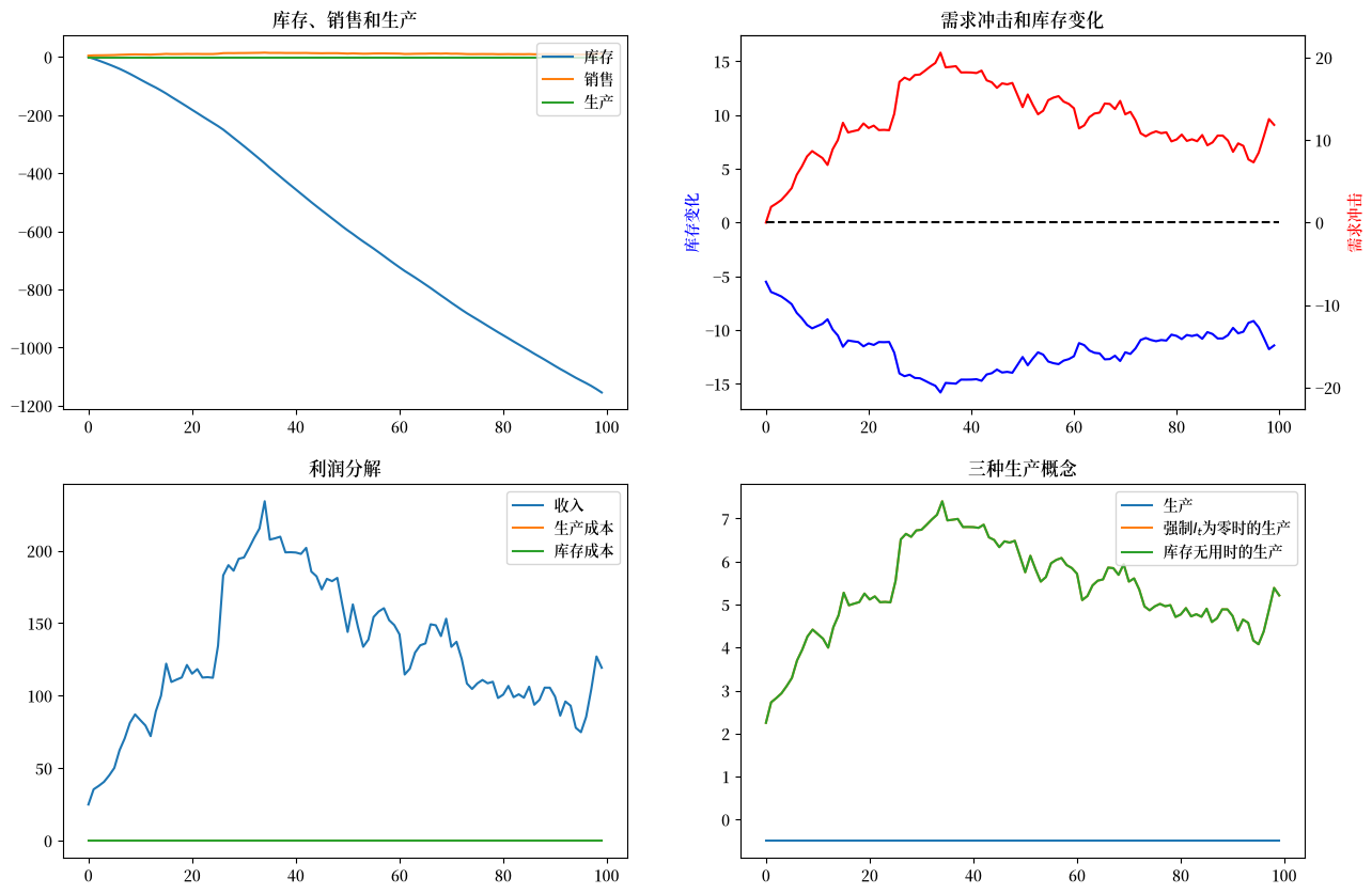 _images/c66fa8968e44bf9b35ae71bf8d12da313667f8a9844cbbf8fc8549770c27e399.png