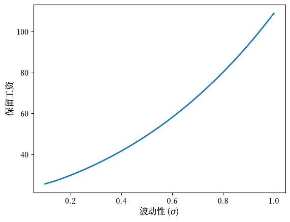_images/c7231af64250634d749e94f79177ea4d849962c7c936bf157d7e1969e2242c1d.png