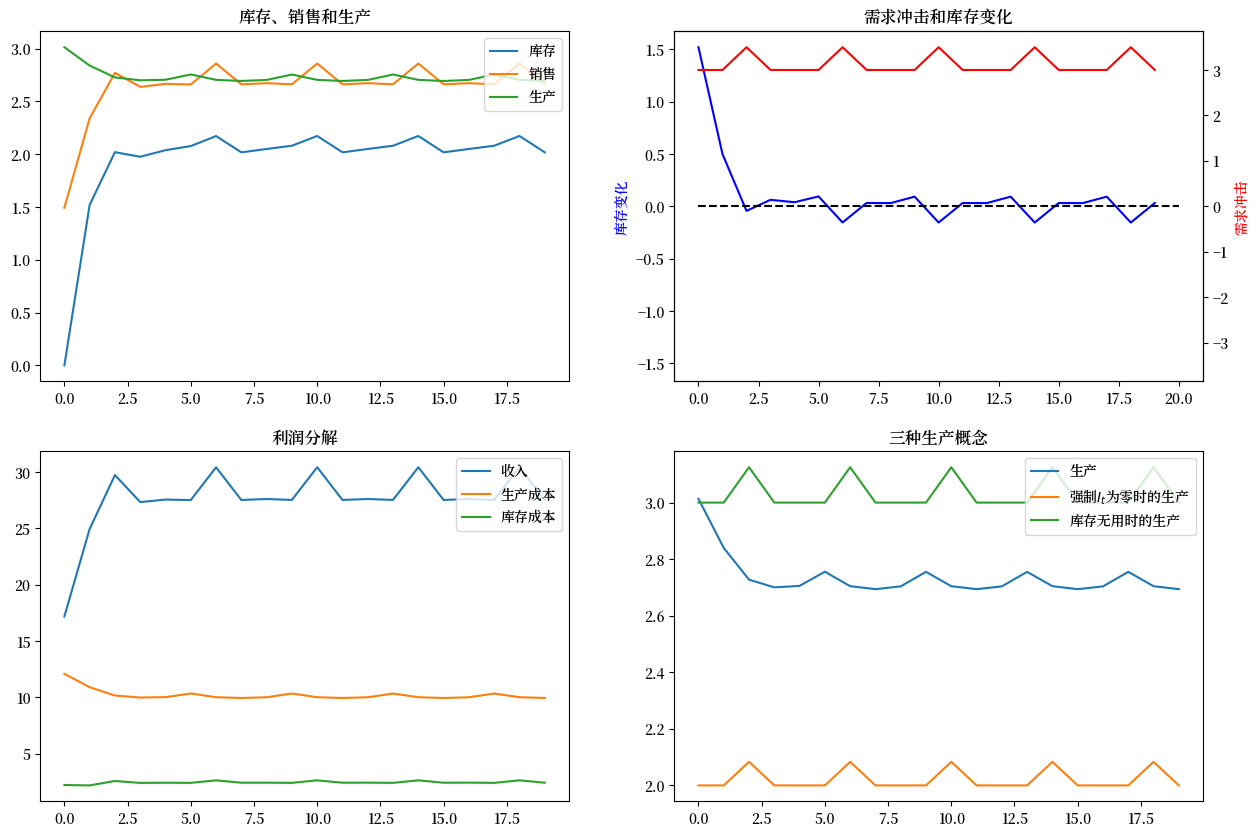 _images/c8bd643ab4e5d623a5afd2e457e8b15a494c4181f4db9f6a3cef11bc42449ff9.png