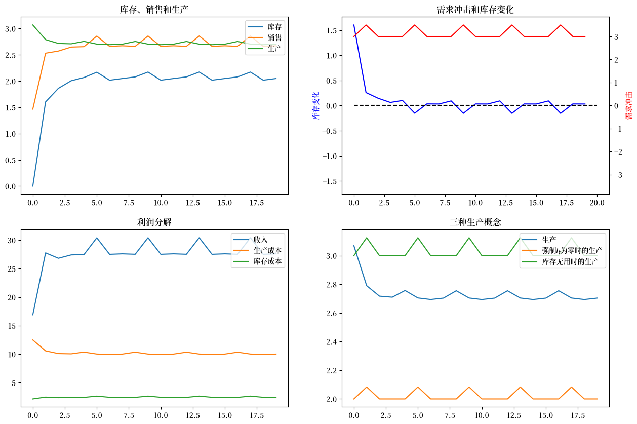 _images/cb6d269739ab5e71f6d9f08300754368b9f94768a21c73879a31621b857fc8ef.png