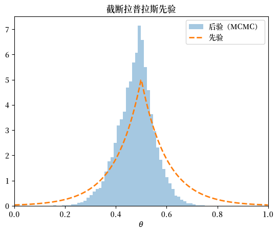 _images/ccdd62f7fdbf14adc8df50b9e38a9f0cbeb2aa2eed40dd140df5836bf40c0a2a.png