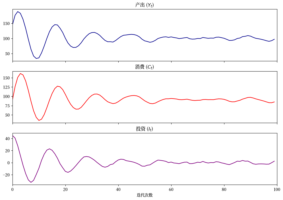 _images/cd1161e43941fc05b9cee55c4afe0c0a4afda3779d1ec929d9f52b77fbc06abe.png