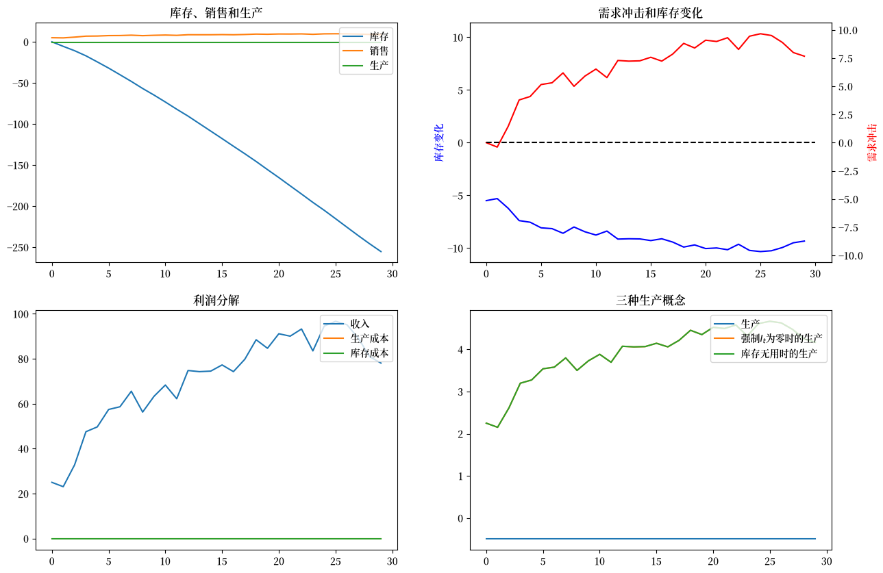 _images/cdf20413b9e1658e3a0cf983a8a7afd0734cc5850b0e3c4ae4c9291598c1f422.png