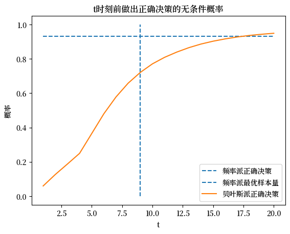_images/cec98e3ae0db9c956c1a0e188d83e8b45c40a5b5f5c4b25e436775b8e17e6ef1.png