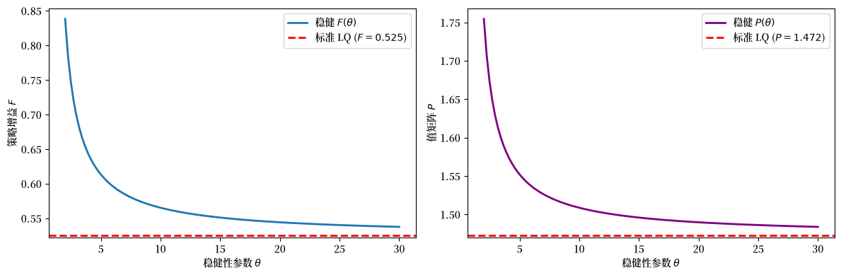 _images/d165d89e2eff5db2ec20c7cfa2c03e2c4b729c85cfd8595b3a85d0b8f7bd2f97.png