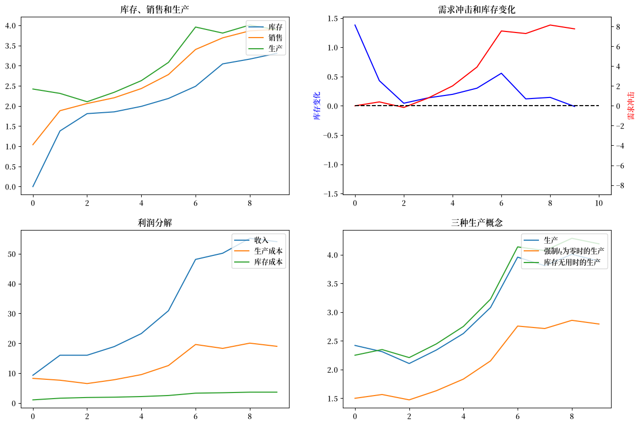 _images/d276e2c7663f2101a5cd139b8a9db93d9bd9a787b0bf69e25f035728269e8b7f.png