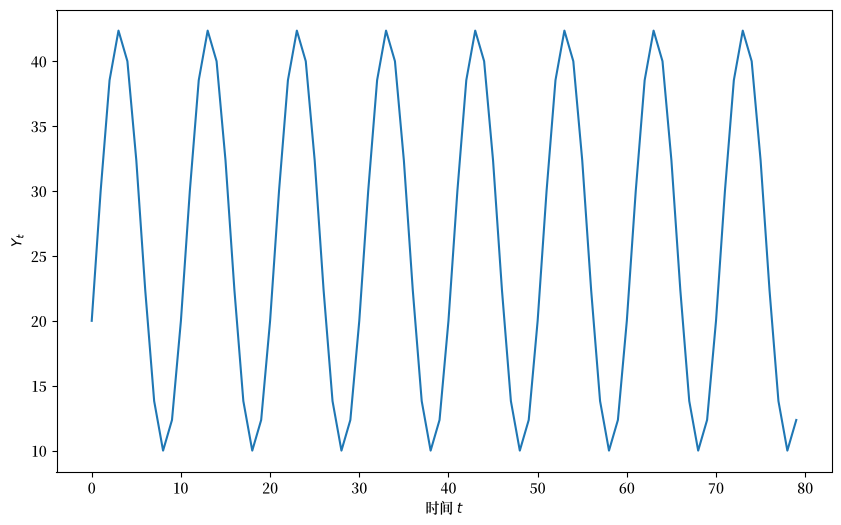 _images/d473ec3a99f6eb7a772da7bc0073176ff114faccf6865c602213b81f62dfd20e.png