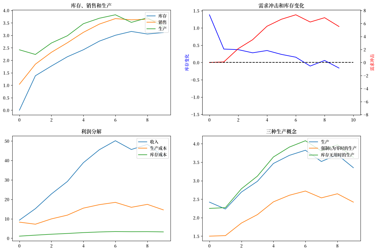 _images/d517d713a3d511bcd262adf5bf7eae3fe8fea36ae11c063292fa4c936b9378a5.png