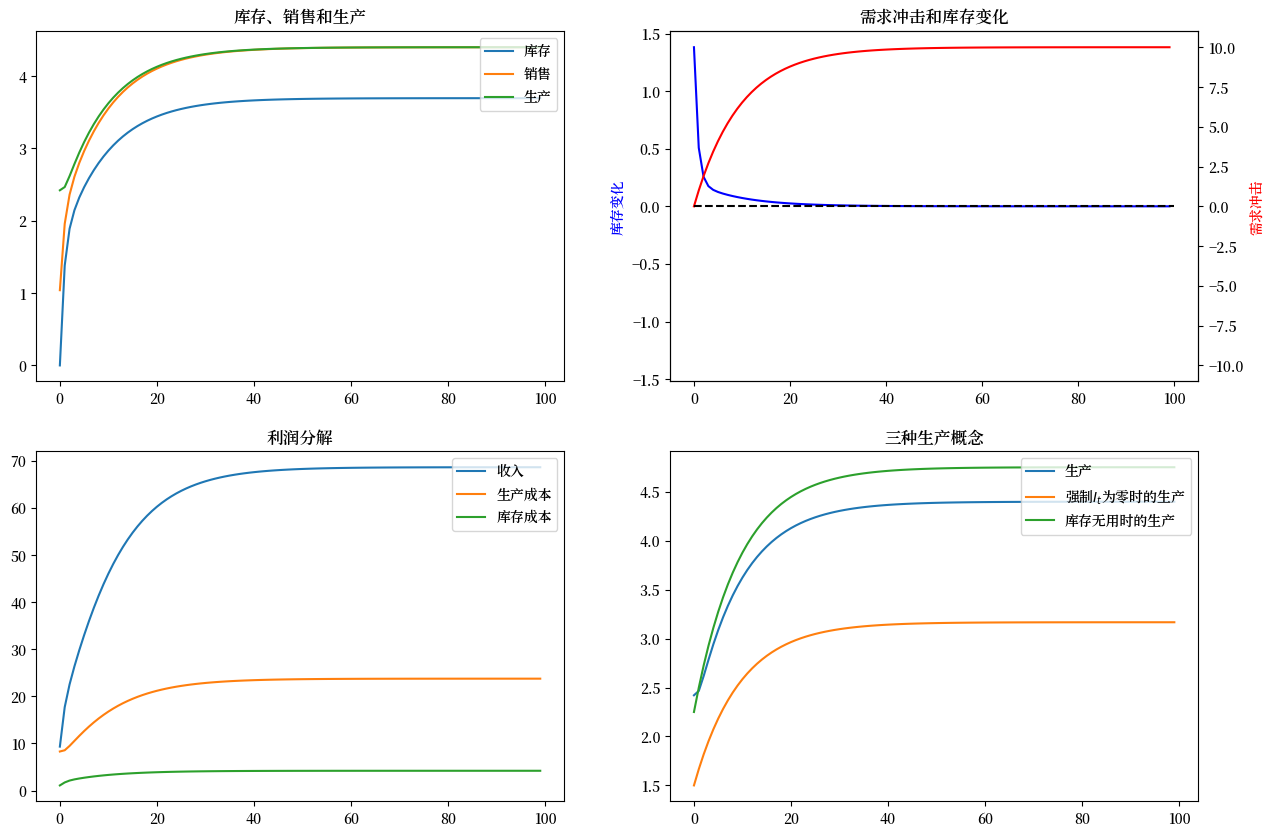 _images/d52439ffb81daa3c7b206b7ecf8a1473a28849d2ecbc8c91a4eab6b9643a20df.png