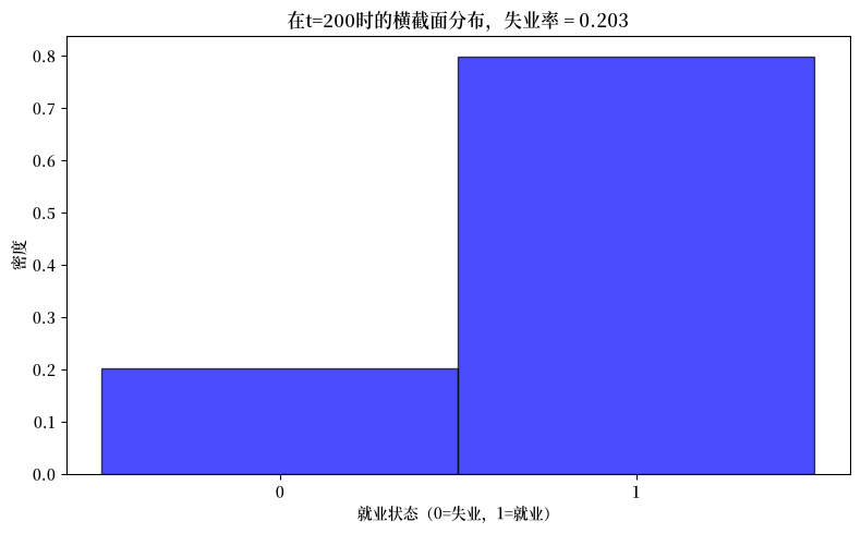 _images/d849fccfc7157c5aadd791a4af53b9fa86cb6717561b831f109d729e0da0350e.png