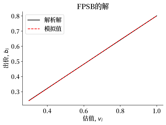 _images/da4b2c7f417b958ed05813f8a0dd4b9a755901432ecefa10b0e215a4ed107a07.png