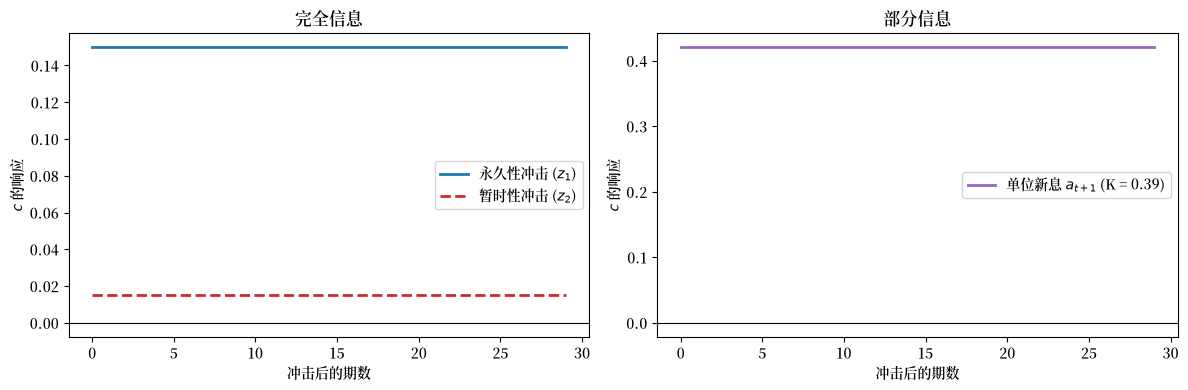 _images/dc8dc41bbec0c522b3f087a35b4915503dc9869929b0f7110dd9bcb07e8156d8.png