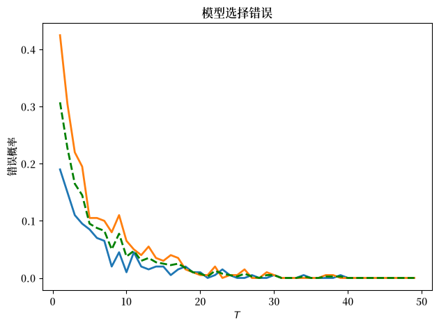_images/dfe376e6fc34cc48c71a40cbb613fb8b3609c2d48ede9de1678c8017a46158ac.png