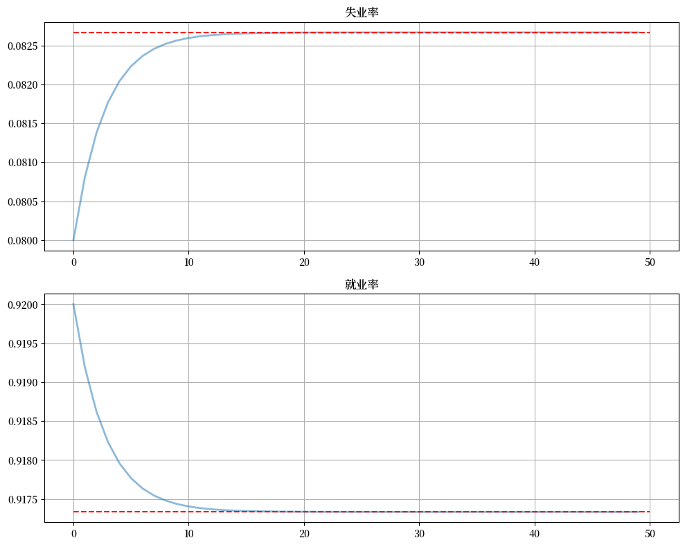 _images/e00e88baf48fcbc501a76124fdf333609e58573039f7e040b28b890002e90345.png